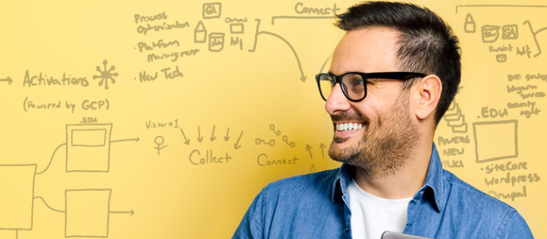 Design Thinking Worksheets